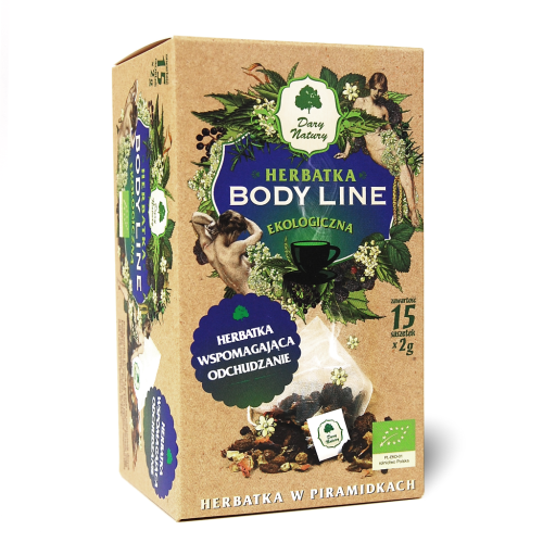body line piramidki1.png